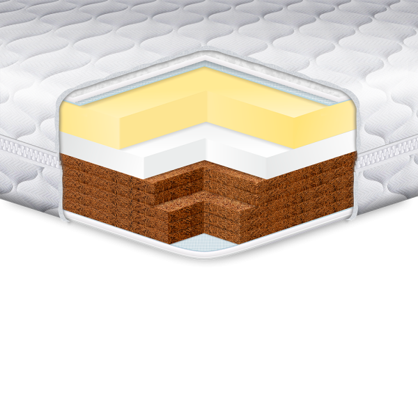 Дитячий матрац Eurosleep KIDDY MEGA MEMORY-COCOS