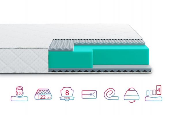 Матрац HighFoam Noble Argentum Amaltea (Нобл Аргентум Амалтеа)