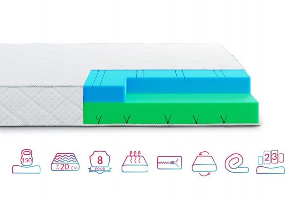 Матрац HighFoam Noble Argentum Moon (Нобл Аргентум Мун)