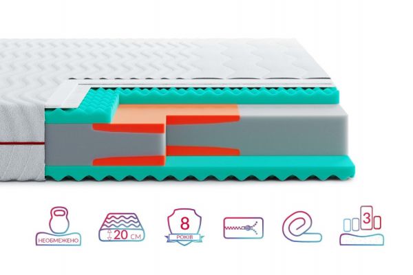 Матрац HighFoam Noble Aurum Minto (Нобл Аурум Мінто)