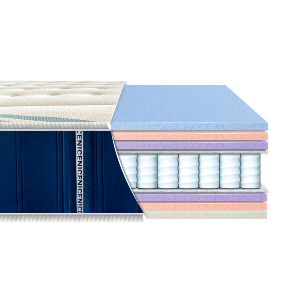 Матрац Eurosleep "RESORT BALI"