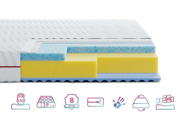 Матрац Highfoam Noble Aurum Space Air (Нобл Аурум Спейс Ейр)