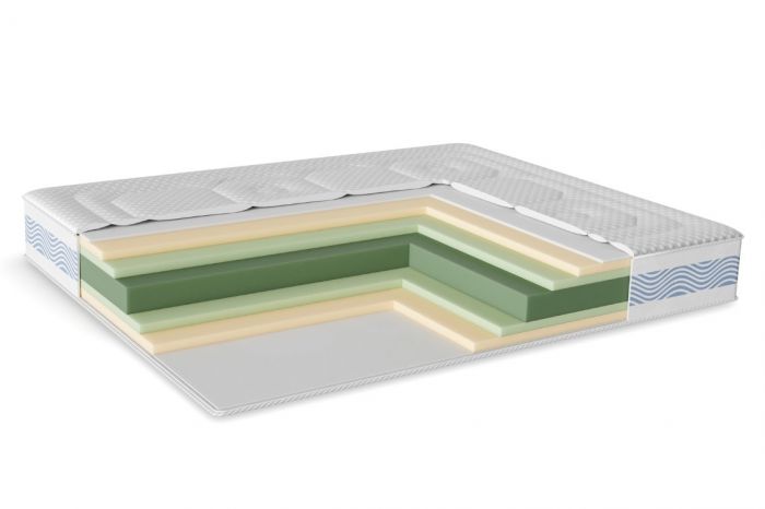 Матрац Highfoam Noble Platinum Comfort Air (Платінум Комфорт Ейр)