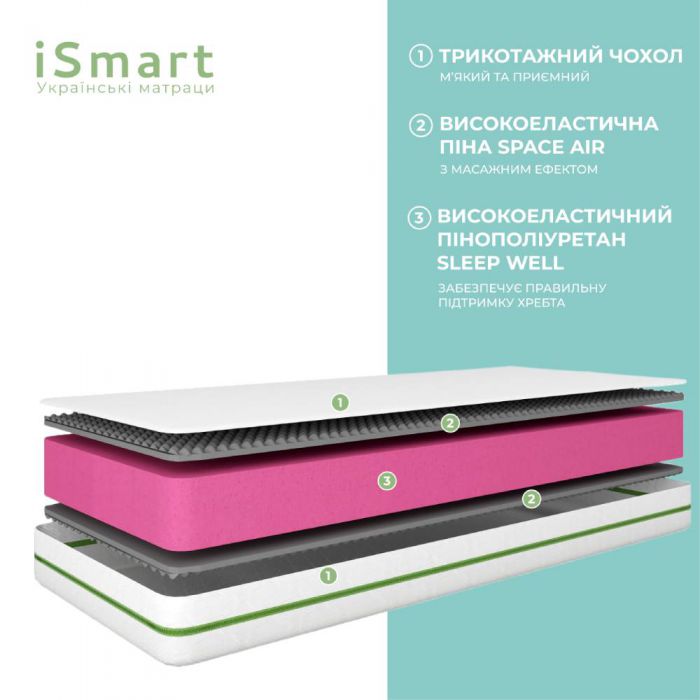Матрац ортопедичний Ismart Koala Nimbus безпружинний