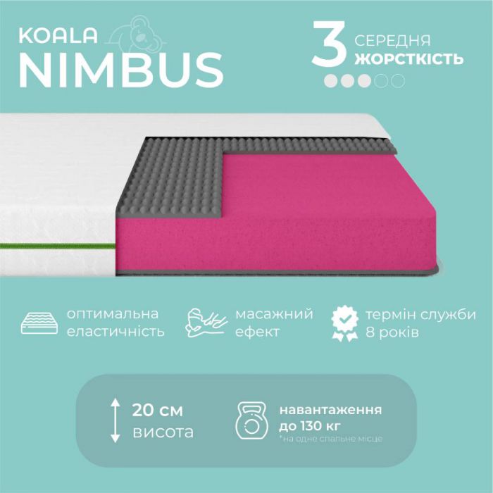 Матрац ортопедичний Ismart Koala Nimbus безпружинний