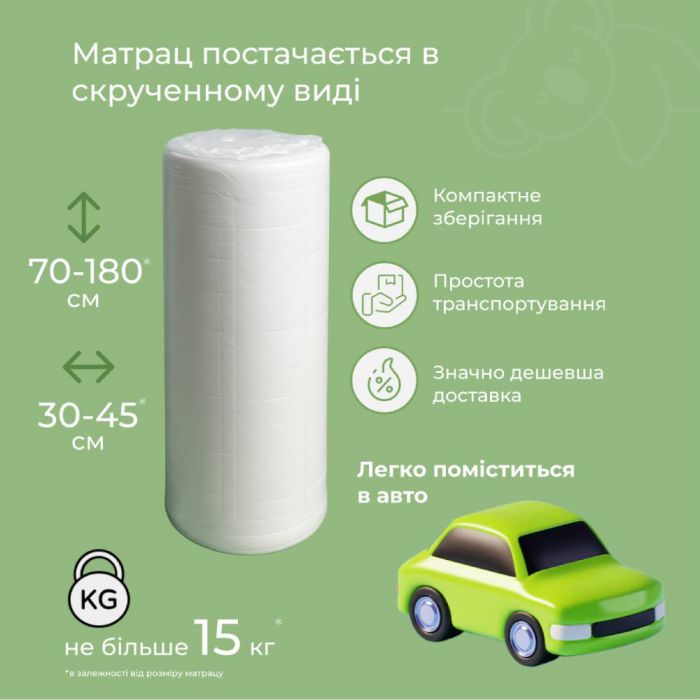 Матрац ортопедичний Ismart Koala Nimbus безпружинний
