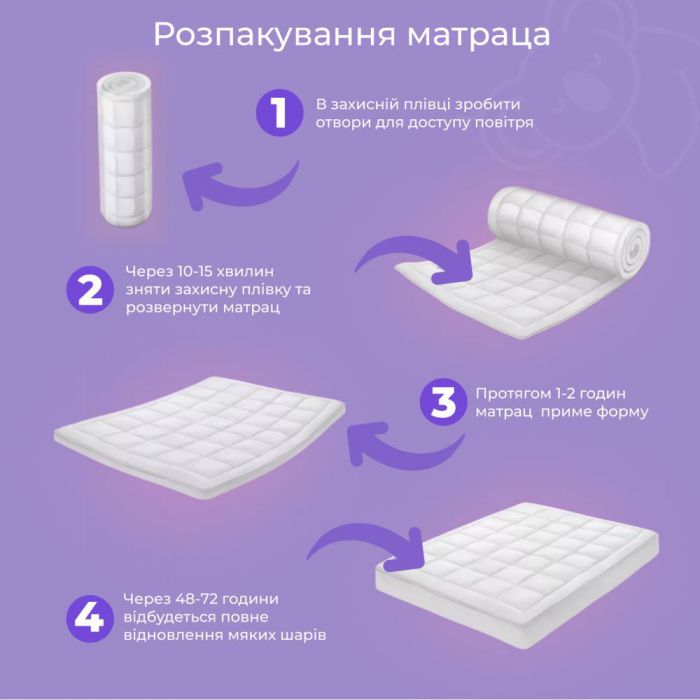 Матрац ортопедичний Ismart Koala Nimbus безпружинний