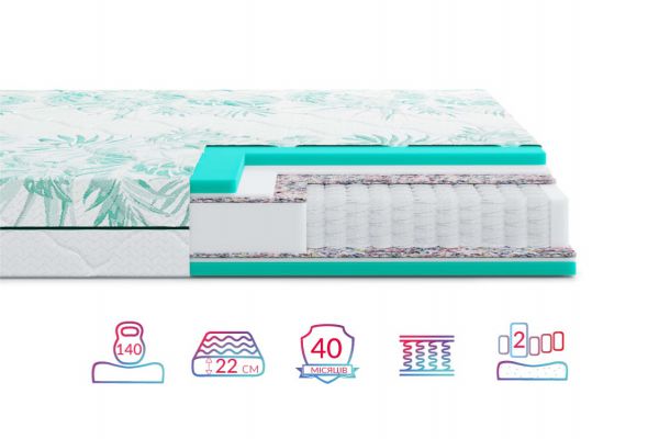 Матрац HighFoam Keiko Niji (Кейко Ніджі)