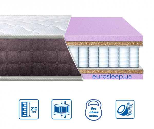 Матрац Eurosleep BRAVE "spring COCOS"