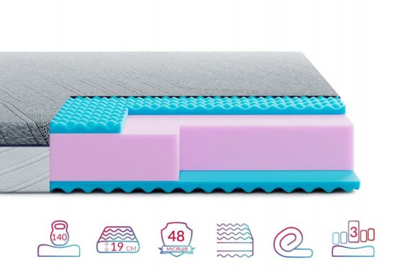 Матрац Highfoam Bellagio Bello (Беладжіо Белло)