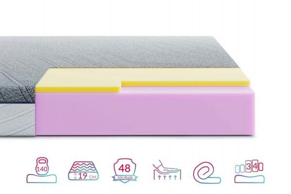 Матрац Highfoam Bellagio Piano (Беладжіо Піано)