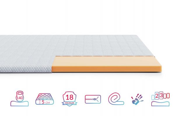 Топер Highfoam Emerald Memo (Емеральд Мемо)