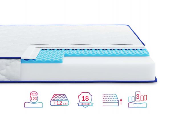Матрац HighFoam Lento Presto (Ленто Престо)
