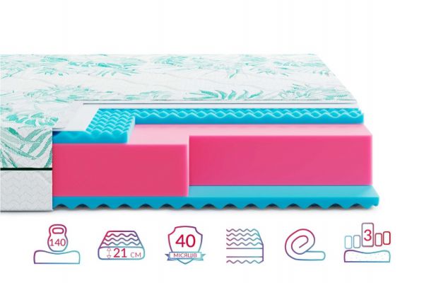 Матрац HighFoam Keiko Noa (Кейко Ноа)