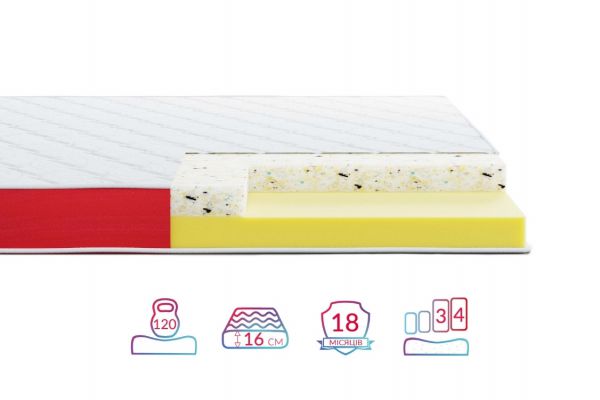 Матрац HighFoam Lento Ritmo