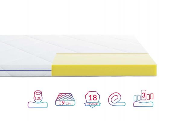 Матрац HighFoam Largo Super Slim (Ларго Супер Слім)