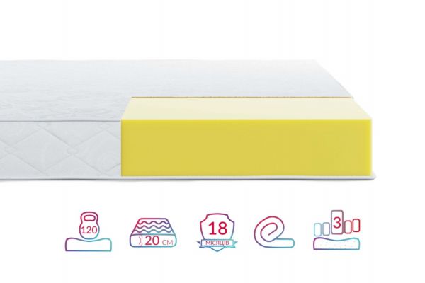 Матрац HighFoam Largo Slim Plus (Ларго Слім Плюс)