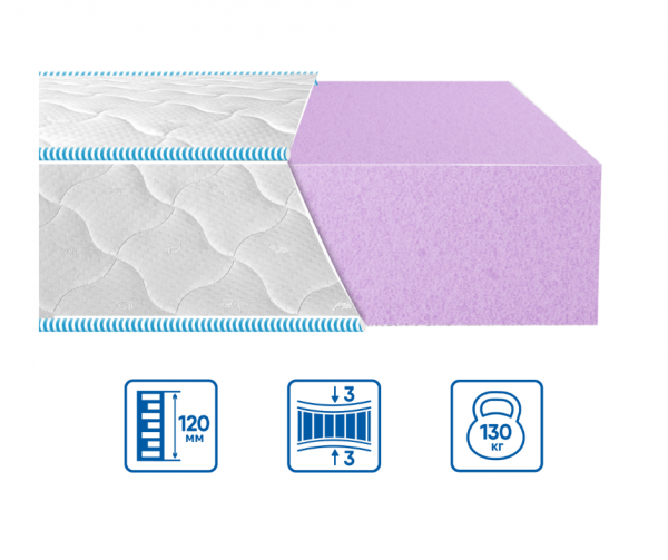Матрац Eurosleep CITY MONO LIGHT